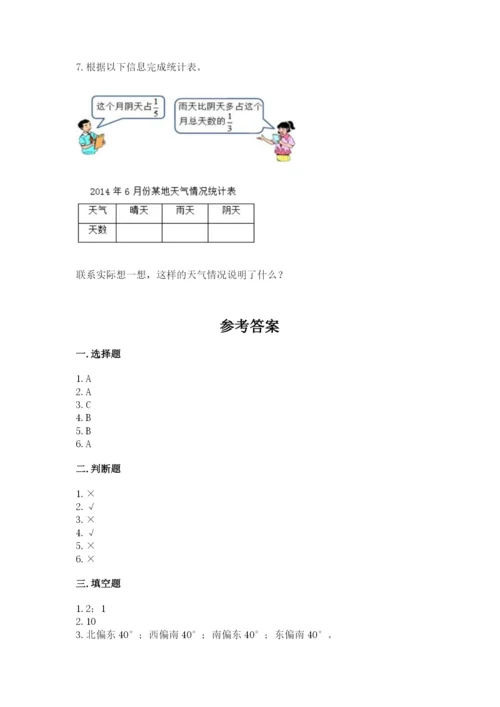 小学数学六年级上册期末测试卷附完整答案（全国通用）.docx