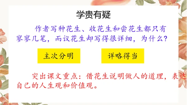 2 落花生 课件