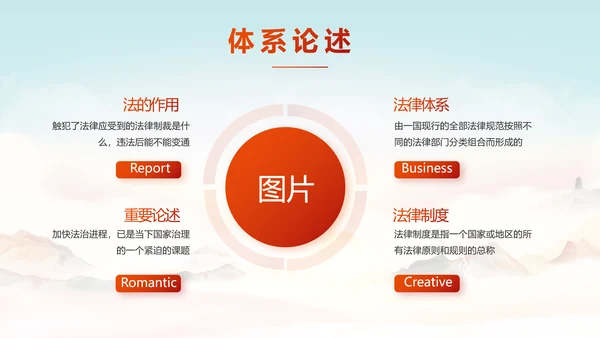 深入学习宣传法治思想宪法公开课活动党建PPT