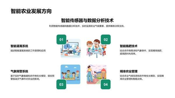 农业气候学教学PPT模板