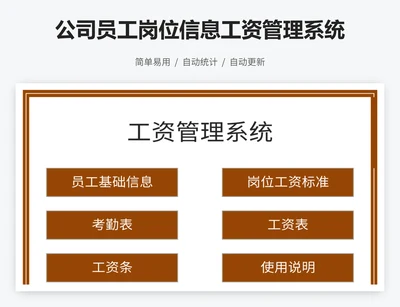 公司员工岗位信息工资管理系统