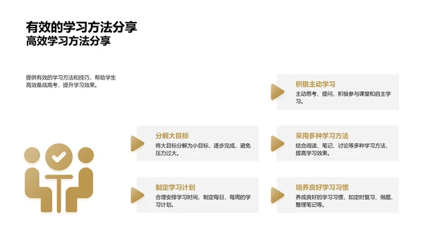 高考备战策略报告PPT模板