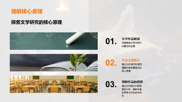 文学研究探秘