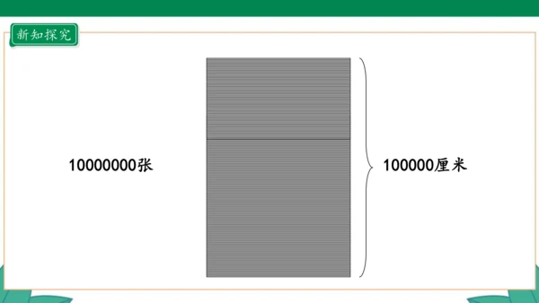 新人教版4年级上册 1.12 1亿有多大 教学课件（31张PPT）