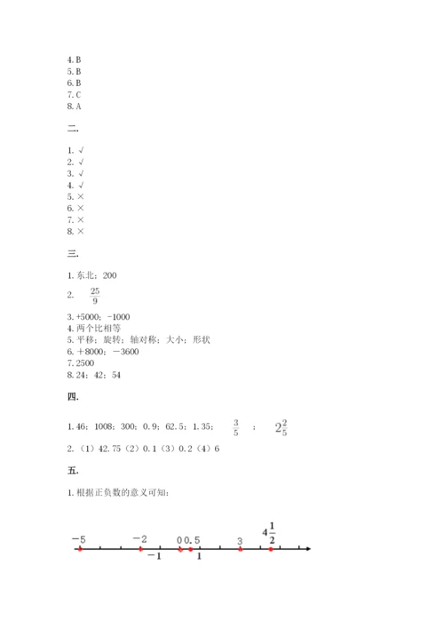 人教版六年级数学小升初试卷【考点梳理】.docx