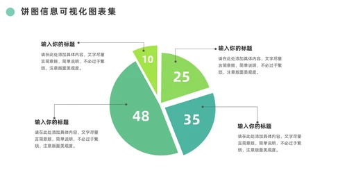 绿色通用饼图信息可视化图表集PPT