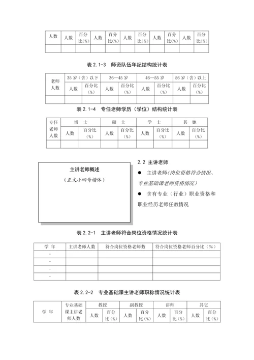 专业自评分析报告模板.docx