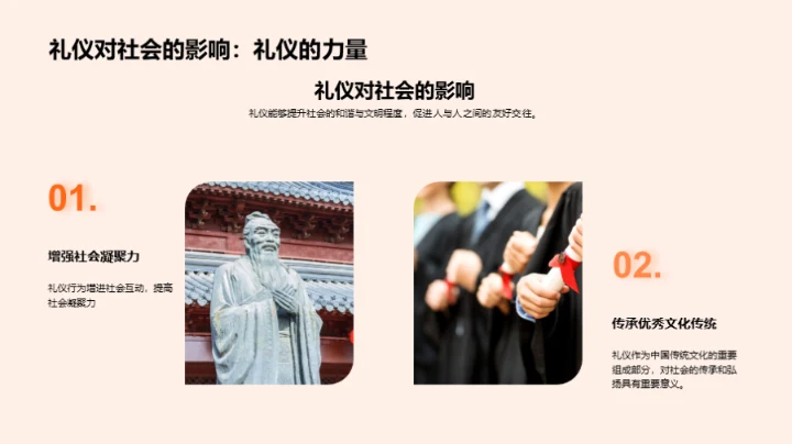 礼仪美学与教育