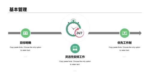 奈斯时间管理企业新员工培训PPT案例