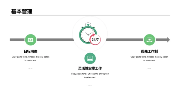 奈斯时间管理企业新员工培训PPT案例