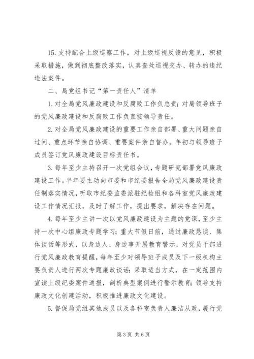 安监局党风廉政建设党组主体责任清单.docx