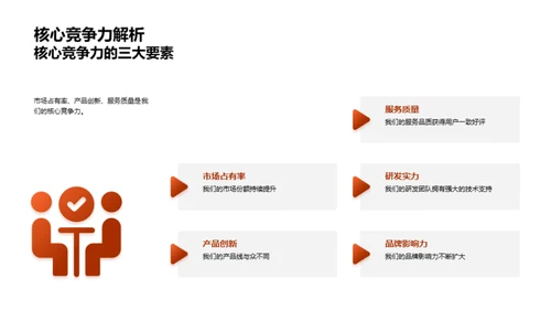 工业机械年度回顾与展望