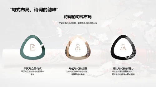 诗词艺术深度解析