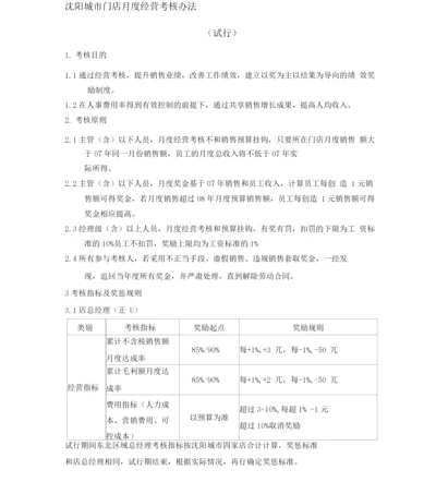 零售业门店月度绩效考核管理办法.docx