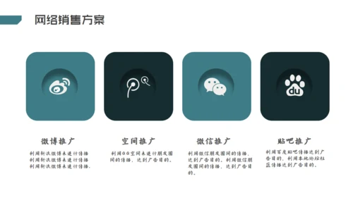 互联网+科技创业商业计划书通用PPT模板