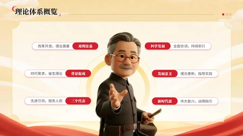 红黄双色中国风建党节学校党课PPT模板
