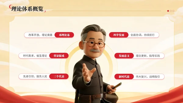 红黄双色中国风建党节学校党课PPT模板