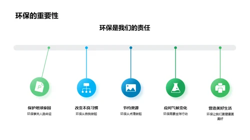 环保行动，守护绿色家园