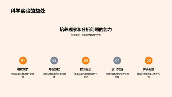 科学实验之窗