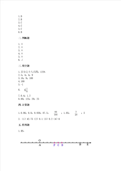 小学数学六年级下册 期末测试卷附答案（实用）