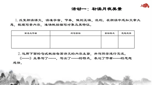 【教学评一体化】第三单元 整体教学课件-【大单元教学】统编语文八年级上册名师备课系列