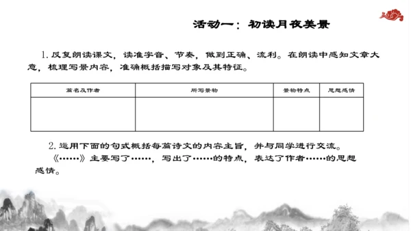 【教学评一体化】第三单元 整体教学课件-【大单元教学】统编语文八年级上册名师备课系列