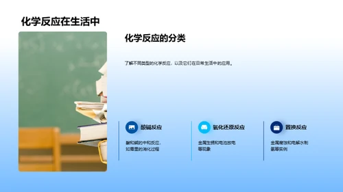 化学在生活之美