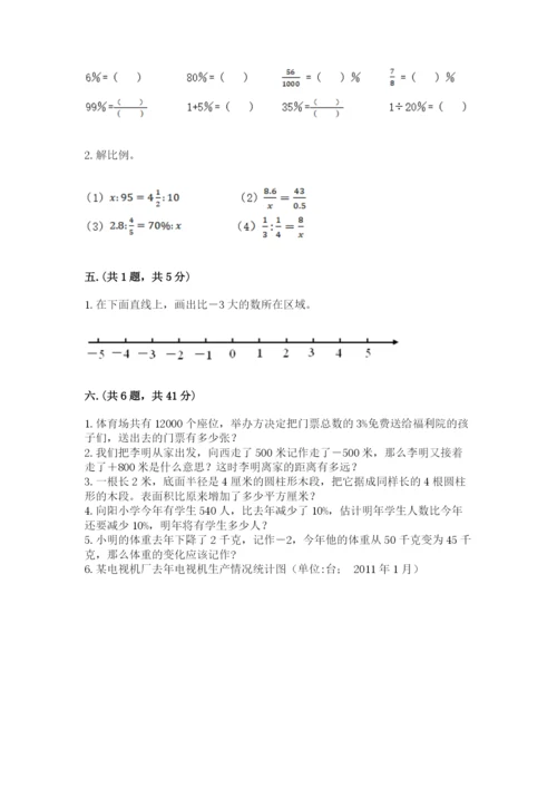 小学毕业班数学检测卷及完整答案（考点梳理）.docx