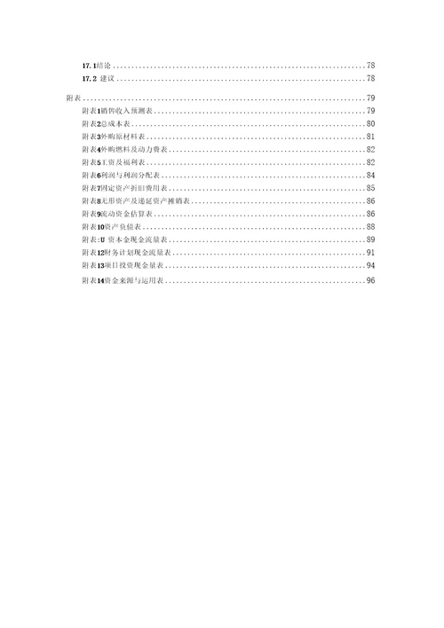 高分子复合材料生产项目可行性研究报告用于备案审批