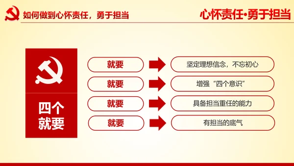 心怀责任勇于担当做合格党员党课党委PPT