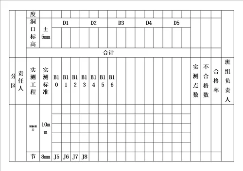 最新实测实量记录表格式
