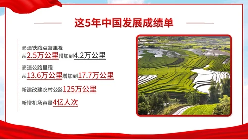 红色党政实景全国两会政府工作报告带内容PPT模板