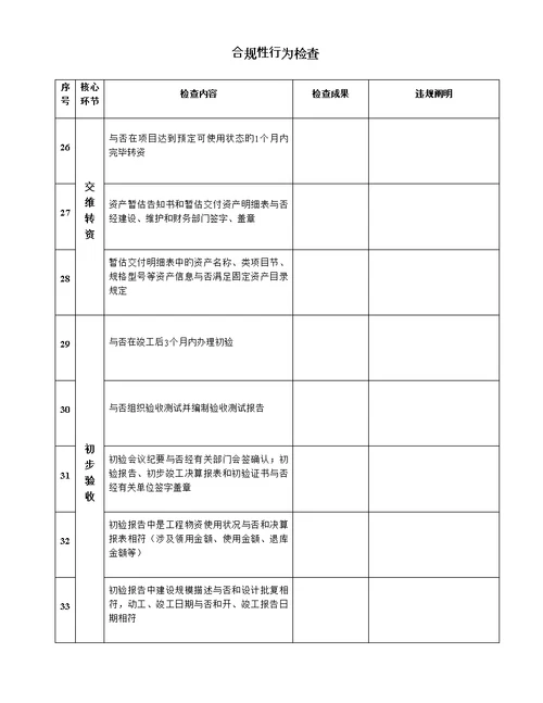 中国移动工程合规性检查