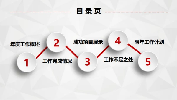年终总结-新年新计划企业简介通用PPT模板