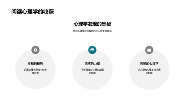 心理学的魔力