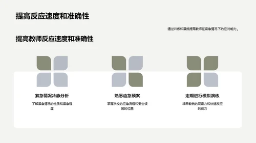 学校安全应急策略