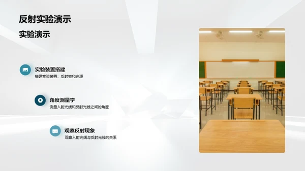 深度解析光学世界