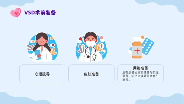 蓝色插画VSD负压吸引的治疗及护理培训课件PPT模板护理查房