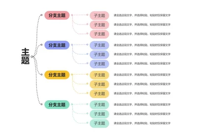 思维导图 - 多彩简约树状思维导图word模板
