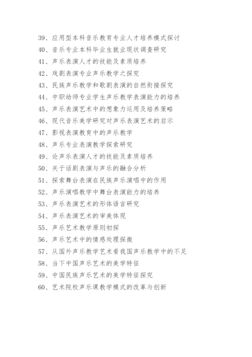 2021在职研究生毕业论文题目.docx