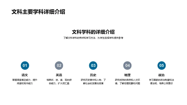 理科文科全解析