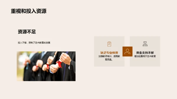 艺术教育的力量