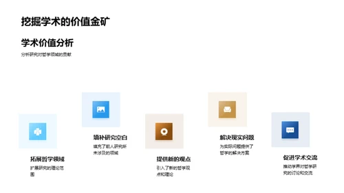 哲学研究全方位导引