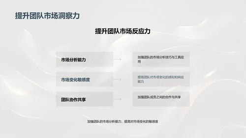 月度投资业绩与风险报告PPT模板