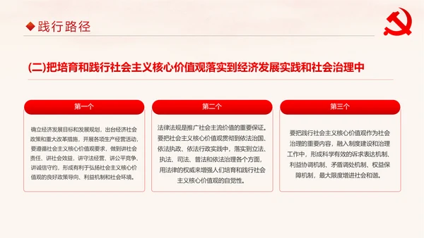 学习解读社会主义核心价值观PPT模板