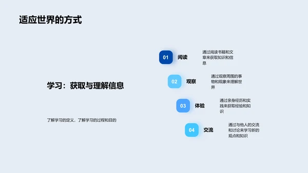 学习方法分享报告PPT模板