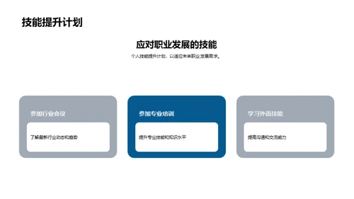 个人成长与企业发展