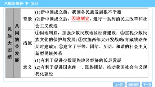 第一部分 民族团结与祖国统一、国防建设与外交成就、科技文化与社会生活 复习课件