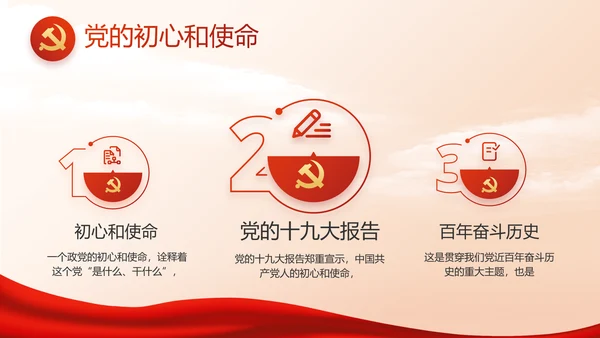 党支部党史学习教育工作总结动态PPT