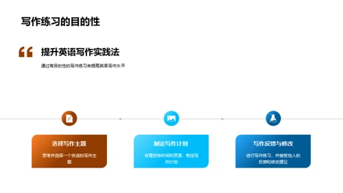 英语写作全攻略